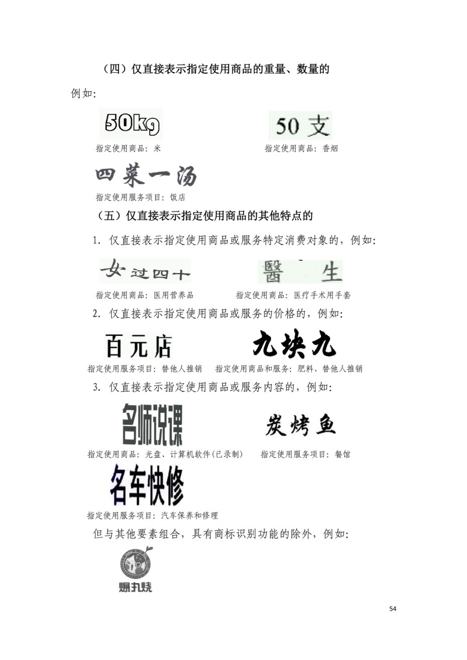 商標(biāo)審查及審理標(biāo)準(zhǔn)2016版_頁面_054.jpg 上海深藍商標(biāo)代理有限公司