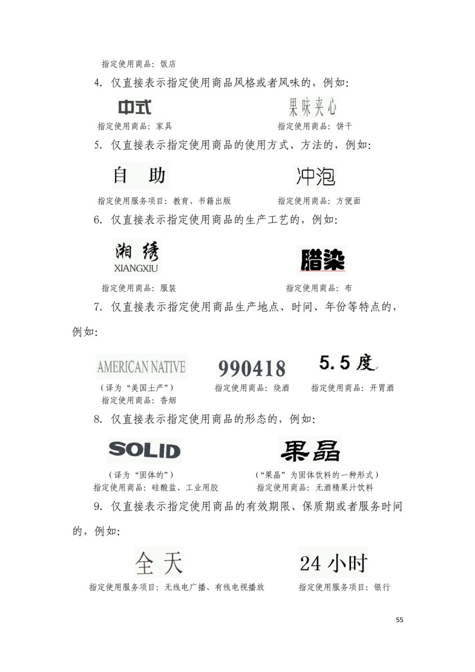 商標(biāo)審查及審理標(biāo)準(zhǔn)2016版_頁面_055.jpg 上海深藍商標(biāo)代理有限公司