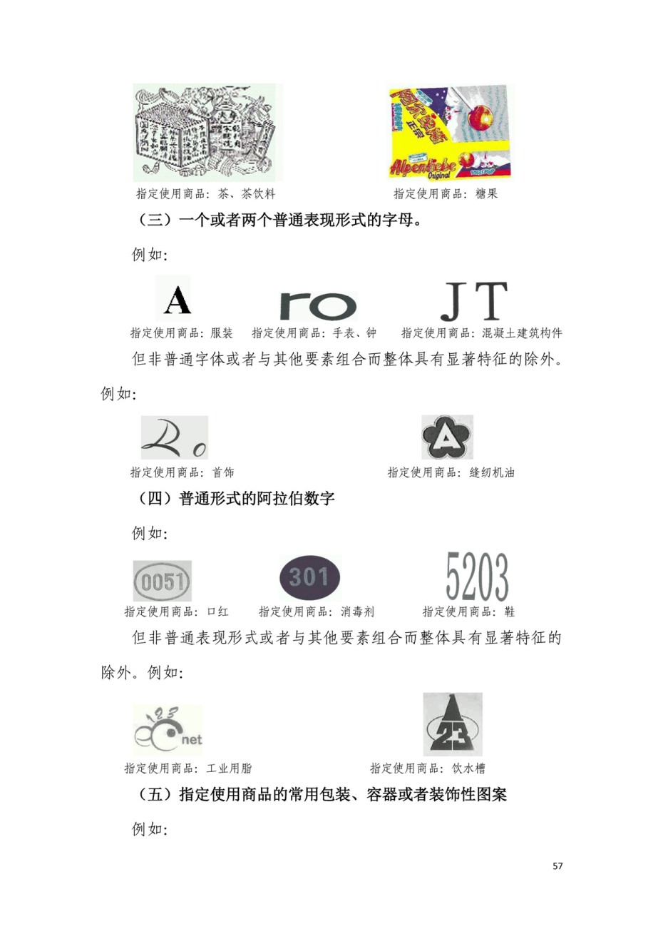 商標(biāo)審查及審理標(biāo)準(zhǔn)2016版_頁面_057.jpg 上海深藍商標(biāo)代理有限公司