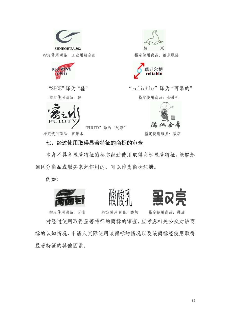 商標(biāo)審查及審理標(biāo)準(zhǔn)2016版_頁面_062.jpg 上海深藍商標(biāo)代理有限公司